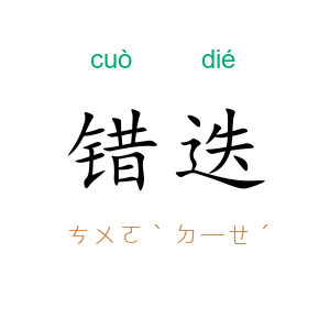 错迭