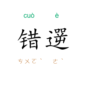 错遻