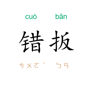 错扳