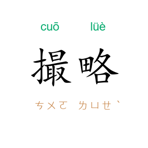 撮略