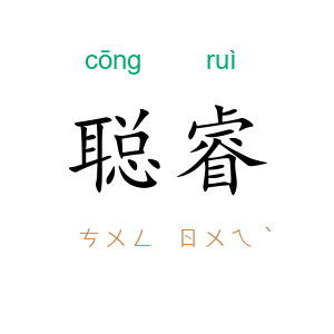 聪睿
