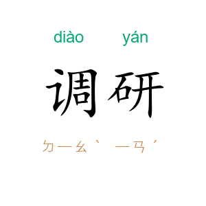 调研