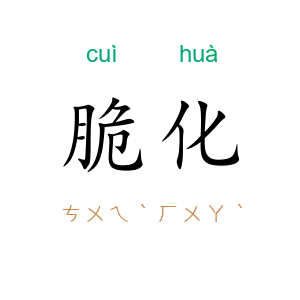脆化