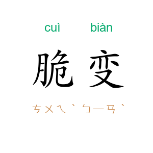 脆变