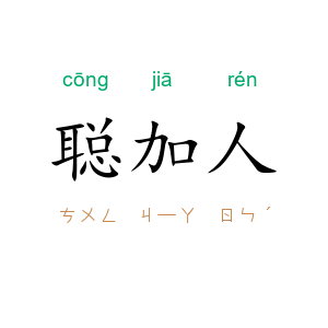聪加人