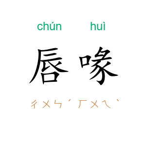 唇喙