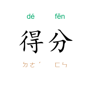 得分