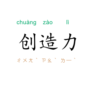创造力