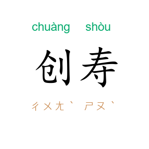 创寿