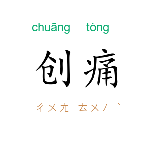 创痛