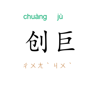 创巨