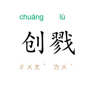 创戮
