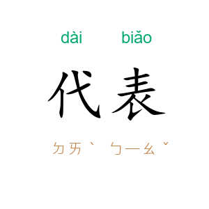代表