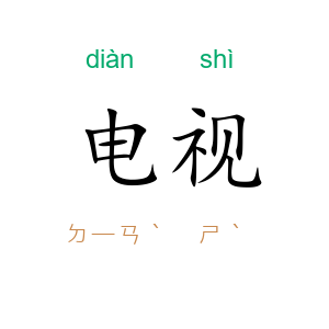 电视