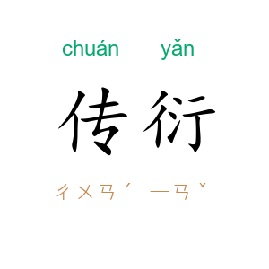 传衍