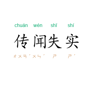 传闻失实