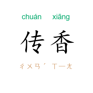 传香