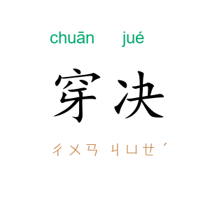 穿决