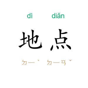 地点