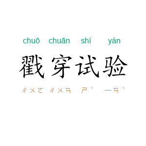 戳穿试验