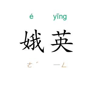 娥英