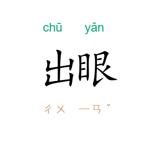 出眼
