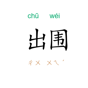 出围