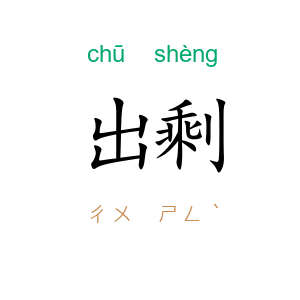 出剩