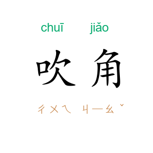吹角