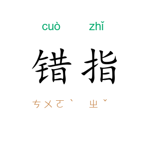 错指