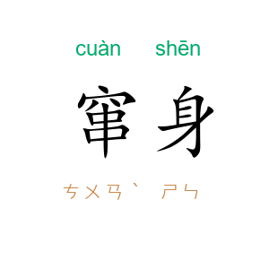 窜身