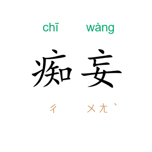 痴妄