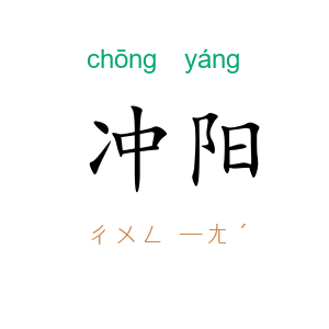 冲阳