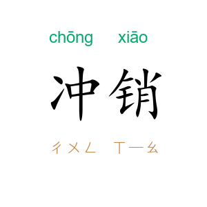 冲销