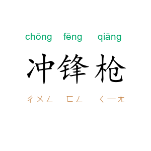 冲锋枪