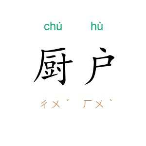 厨户