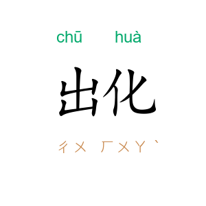 出化