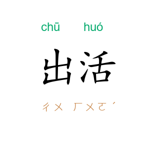 出活
