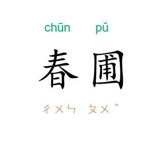 春圃