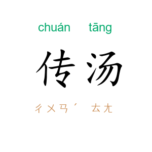 传汤