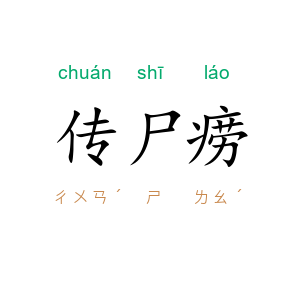 传尸痨