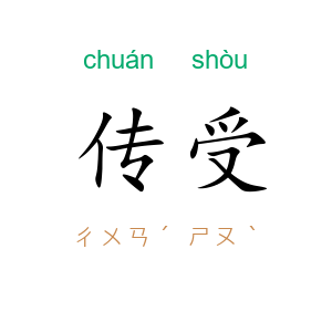 传受