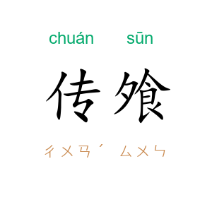传飧