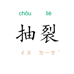 抽裂