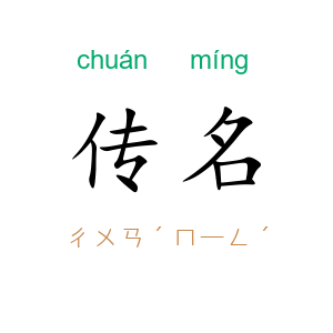 传名