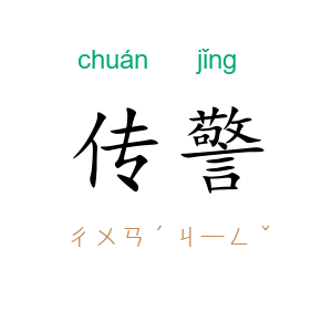 传警