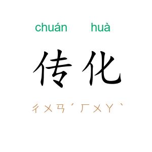 传化