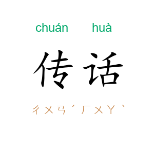 传话
