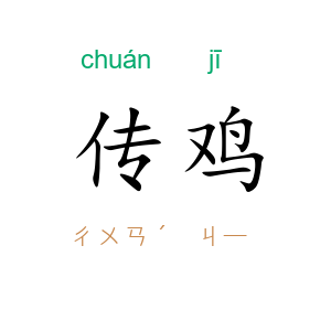 传鸡