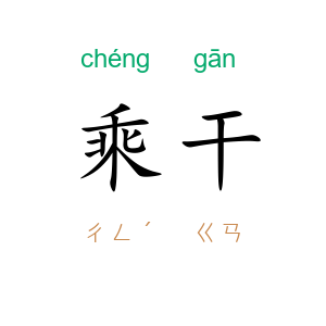 乘干